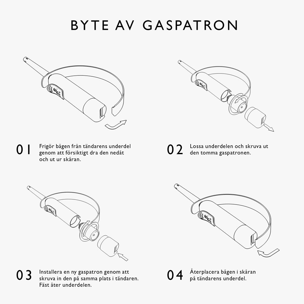 Gaspatroner – Refill 3-pack